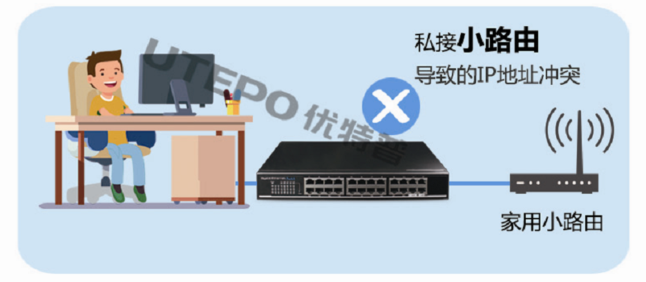 局域網(wǎng)IP地址沖突、環(huán)路？千兆接入交換機(jī)選型很重要！